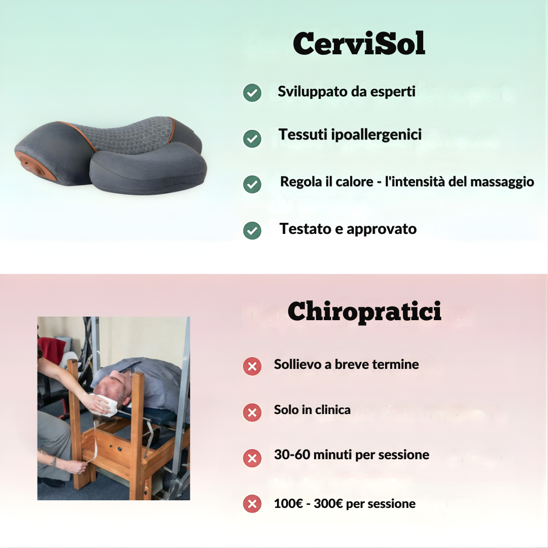 CerviSol | Massaggiatore Cervicale